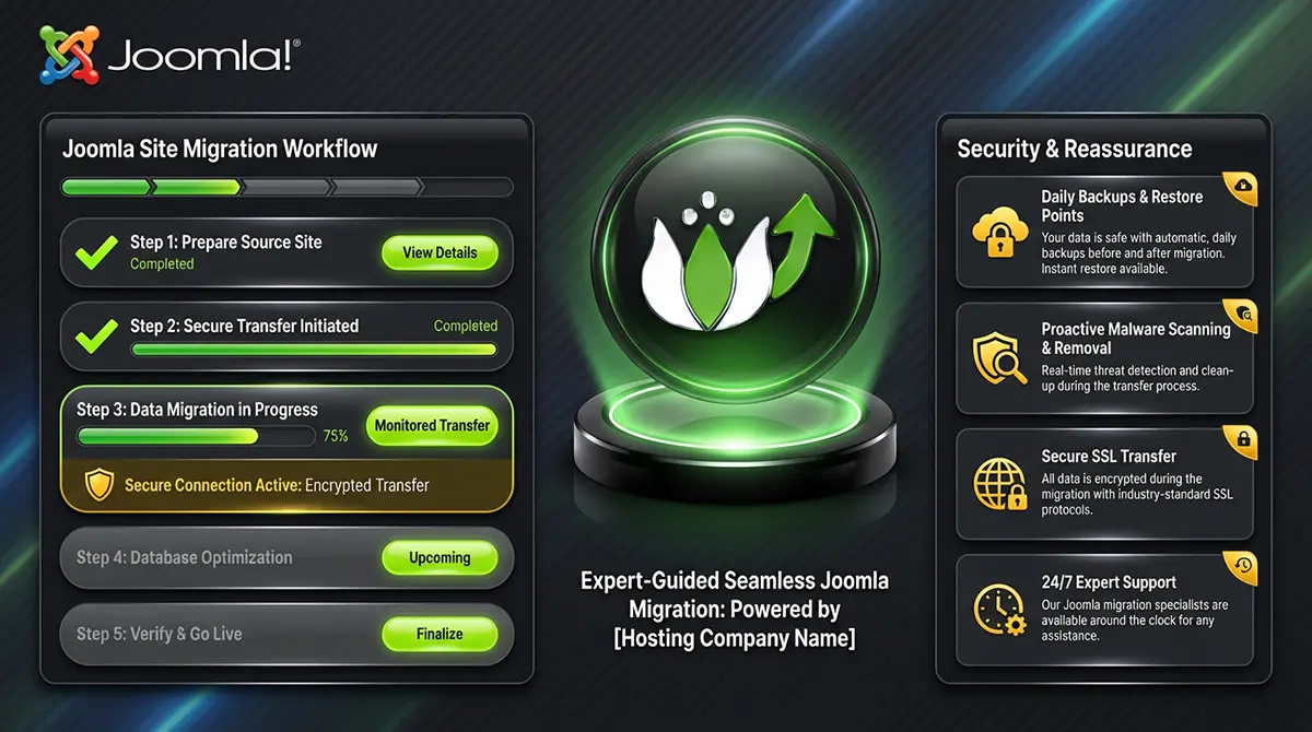 How to Migrate Your Joomla Site to a New Host (Without Breaking Anything)